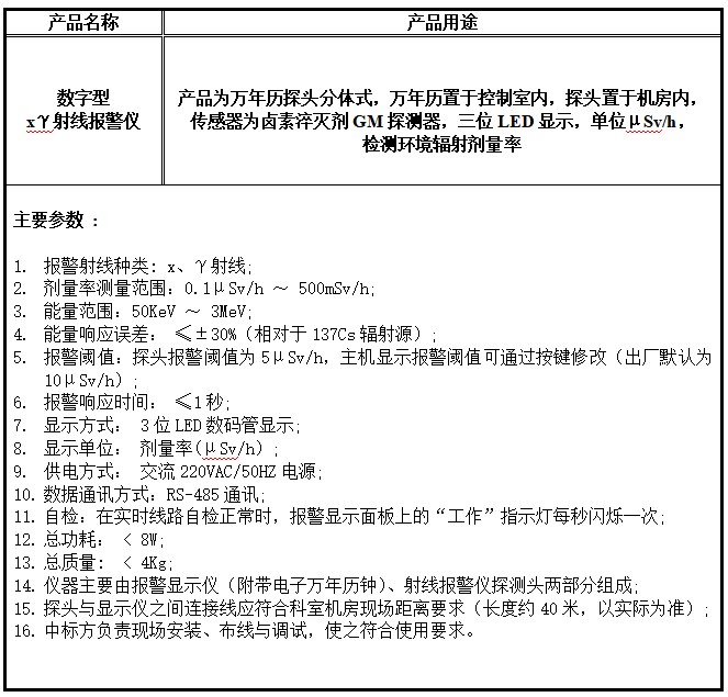 X（γ）射線報警儀.jpg